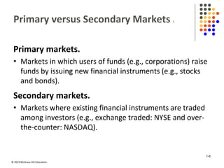 © 2019 McGraw-Hill Education.
Primary versus Secondary Markets 1
Primary markets.
• Markets in which users of funds (e.g., corporations) raise
funds by issuing new financial instruments (e.g., stocks
and bonds).
Secondary markets.
• Markets where existing financial instruments are traded
among investors (e.g., exchange traded: NYSE and over-
the-counter: NASDAQ).
1-6
 