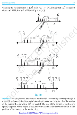 NUMBER SYSTEMS 17
visualize the representation of 5 37. as in Fig. 1.14 (iv). Notice that 5 37. is located
closer to 5.3778 than to 5.3777 [see Fig 1.14 (iv)].
Fig. 1.14
Remark : We can proceed endlessly in this manner, successively viewing through a
magnifying glass and simultaneously imagining the decrease in the length of the portion
of the number line in which 5 37. is located. The size of the portion of the line we
specify depends on the degree of accuracy we would like for the visualisation of the
position of the number on the number line.
2019-2020
Download all NCERT books PDF from www.ncert.online
 