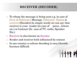 Reception Decoding Chapter 1--EFFECTIVE COMMUNICATION IN BUSINESS | PPTX