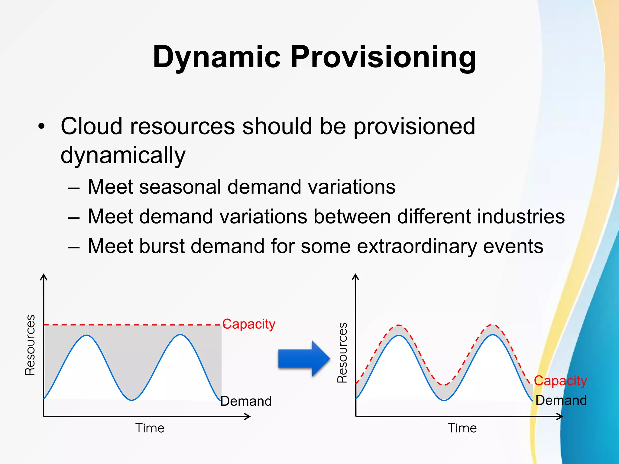 Dynamic Provisioning • Cloud resources should be provisioned dynamically – Meet seasonal demand variations – Meet demand variations between different industries – Meet burst demand for some extraordinary events Demand Capacity Time Resources Demand Capacity Time Resources 