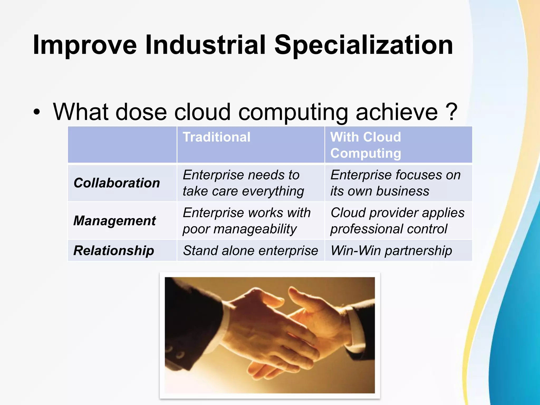 Improve Industrial Specialization • What dose cloud computing achieve ? Traditional With Cloud Computing Collaboration Enterprise needs to take care everything Enterprise focuses on its own business Management Enterprise works with poor manageability Cloud provider applies professional control Relationship Stand alone enterprise Win-Win partnership 