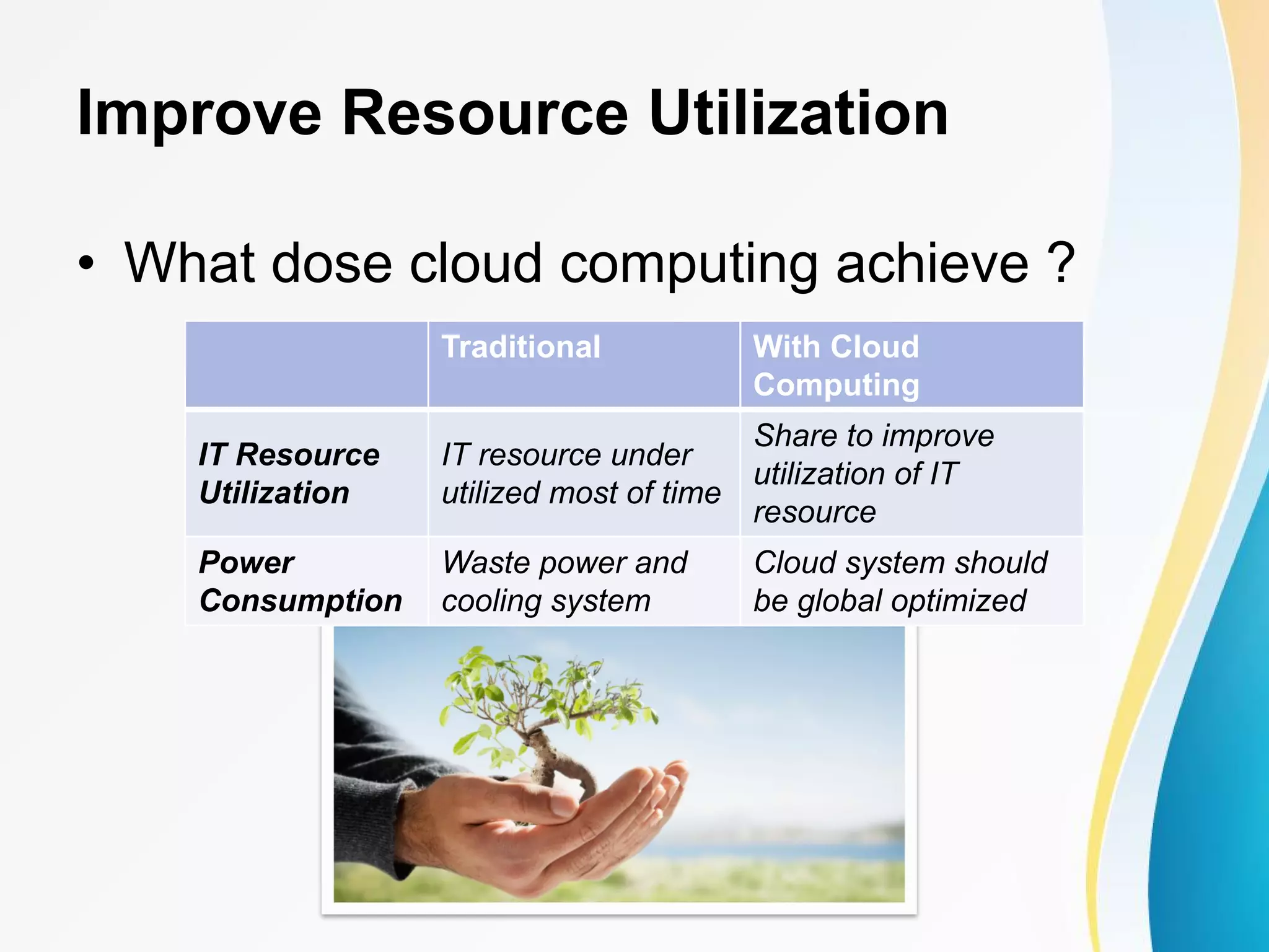 Improve Resource Utilization • What dose cloud computing achieve ? Traditional With Cloud Computing IT Resource Utilization IT resource under utilized most of time Share to improve utilization of IT resource Power Consumption Waste power and cooling system Cloud system should be global optimized 