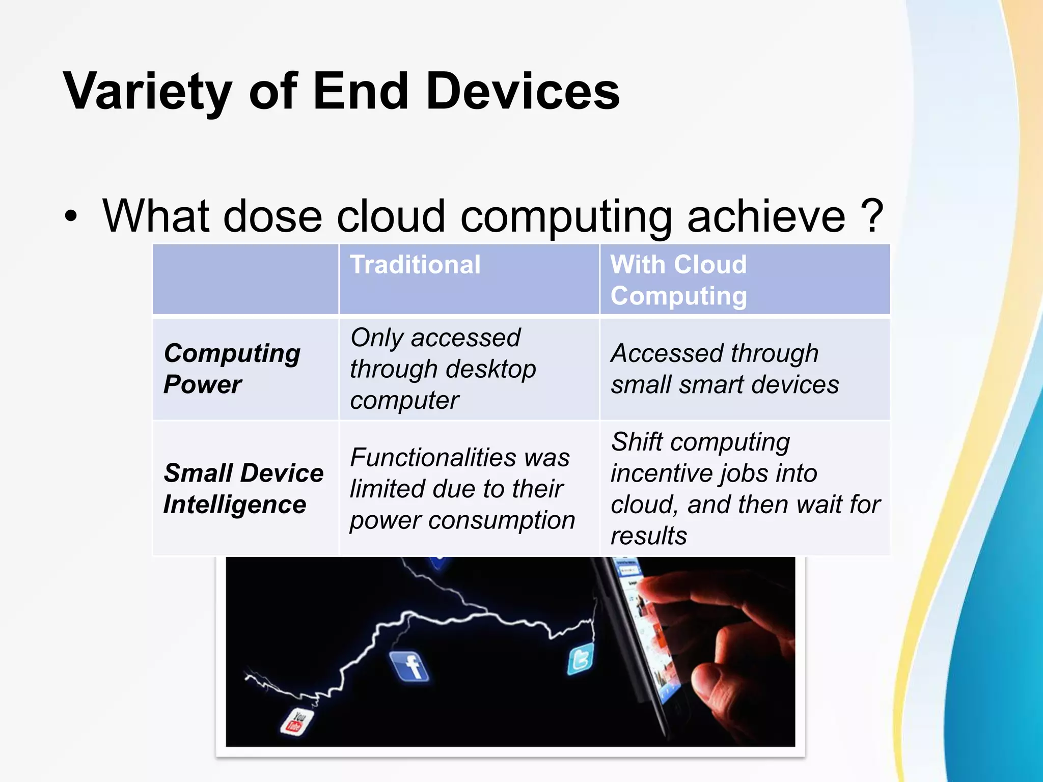 Variety of End Devices Traditional With Cloud Computing Computing Power Only accessed through desktop computer Accessed through small smart devices Small Device Intelligence Functionalities was limited due to their power consumption Shift computing incentive jobs into cloud, and then wait for results • What dose cloud computing achieve ? 