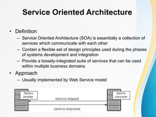 Service Oriented Architecture
• Definition
– Service Oriented Architecture (SOA) is essentially a collection of
services which communicate with each other
– Contain a flexible set of design principles used during the phases
of systems development and integration
– Provide a loosely-integrated suite of services that can be used
within multiple business domains
• Approach
– Usually implemented by Web Service model
 