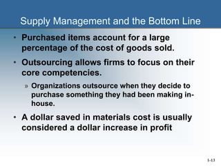 Supply Management and the Bottom Line
• Purchased items account for a large
percentage of the cost of goods sold.
• Outsourcing allows firms to focus on their
core competencies.
» Organizations outsource when they decide to
purchase something they had been making in-
house.
• A dollar saved in materials cost is usually
considered a dollar increase in profit
1-13
 