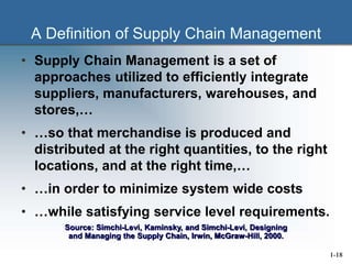 A Definition of Supply Chain Management
• Supply Chain Management is a set of
approaches utilized to efficiently integrate
suppliers, manufacturers, warehouses, and
stores,…
• …so that merchandise is produced and
distributed at the right quantities, to the right
locations, and at the right time,…
• …in order to minimize system wide costs
• …while satisfying service level requirements.
1-18
Source: Simchi-Levi, Kaminsky, and Simchi-Levi, Designing
and Managing the Supply Chain, Irwin, McGraw-Hill, 2000.
 