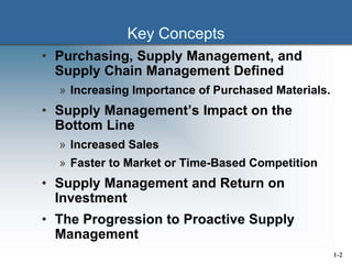 Key Concepts
• Purchasing, Supply Management, and
Supply Chain Management Defined
» Increasing Importance of Purchased Materials.
• Supply Management’s Impact on the
Bottom Line
» Increased Sales
» Faster to Market or Time-Based Competition
• Supply Management and Return on
Investment
• The Progression to Proactive Supply
Management
1-2
 