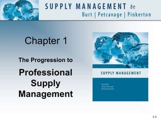 Chapter 1
The Progression to
Professional
Supply
Management
1-1
 