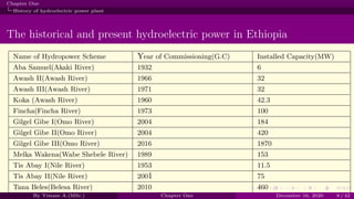 Introduction to Hydropower | PDF