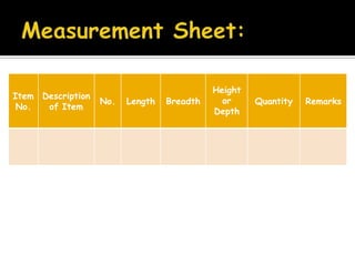Fundamentals of Estimating and Costing | PPTX