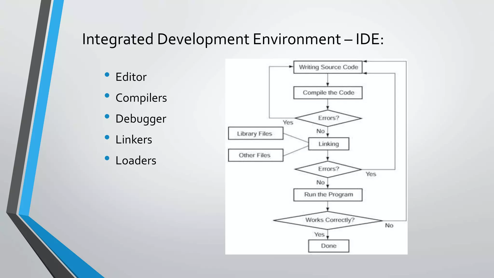 Integrated Development Environment – IDE:
• Editor
• Compilers
• Debugger
• Linkers
• Loaders
 