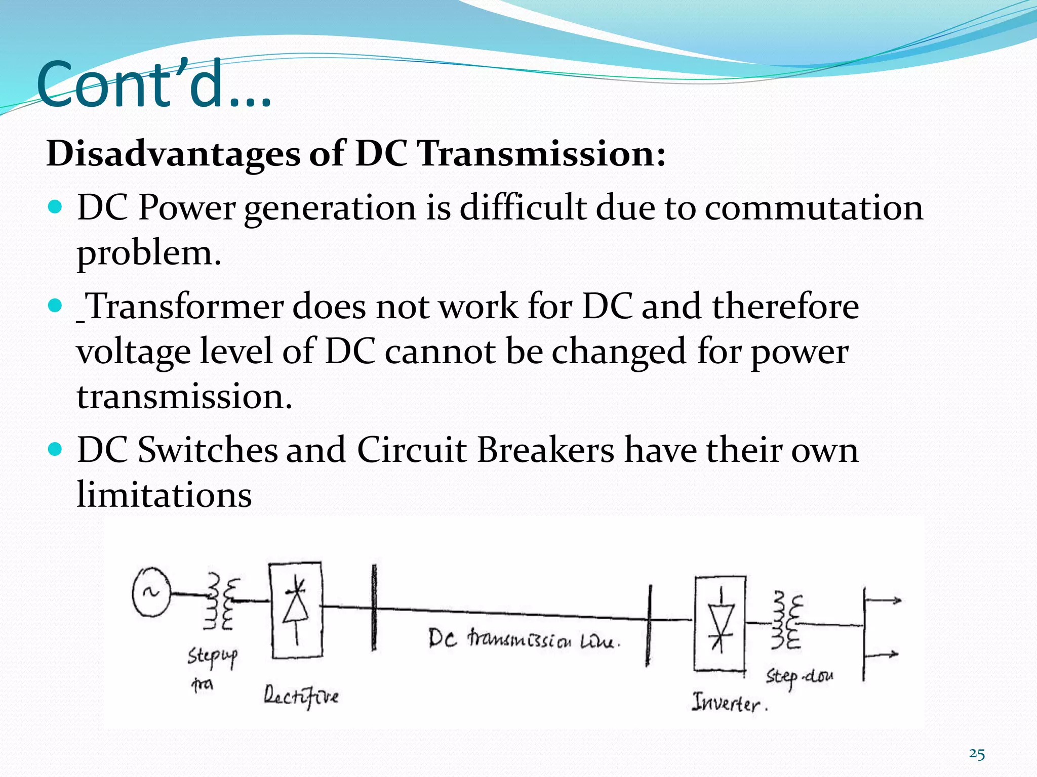 Cont’d…
Disadvantages of DC Transmission:
 DC Power generation is difficult due to commutation
problem.
 Transformer does not work for DC and therefore
voltage level of DC cannot be changed for power
transmission.
 DC Switches and Circuit Breakers have their own
limitations
25
 