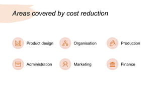 Areas covered by cost reduction
Product design Organisation Production
Administration Marketing Finance
 