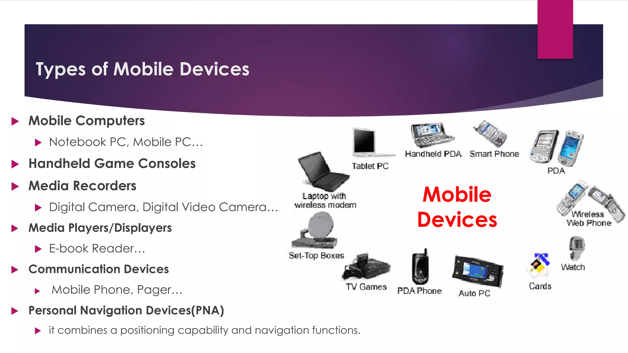 Types of Mobile Devices
 Mobile Computers
 Notebook PC, Mobile PC…
 Handheld Game Consoles
 Media Recorders
 Digital Camera, Digital Video Camera…
 Media Players/Displayers
 E-book Reader…
 Communication Devices
 Mobile Phone, Pager…
 Personal Navigation Devices(PNA)
 it combines a positioning capability and navigation functions.
Mobile
Devices
 