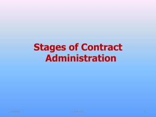 Stages of Contract
Administration
7/31/2021 CoTM 4242 23
 