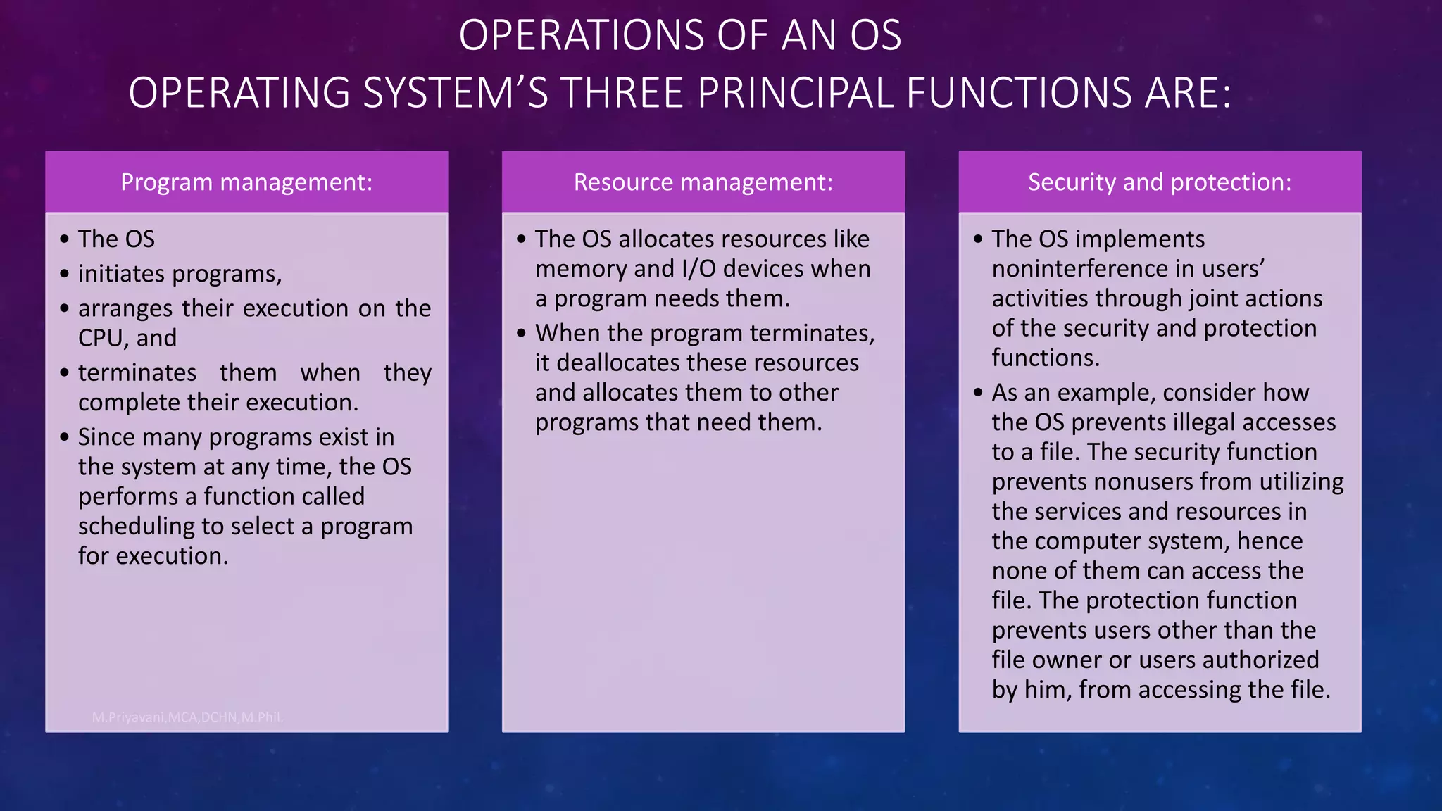 OPERATIONS OF AN OS
OPERATING SYSTEM’S THREE PRINCIPAL FUNCTIONS ARE:
M.Priyavani,MCA,DCHN,M.Phil.
Program management:
• The OS
• initiates programs,
• arranges their execution on the
CPU, and
• terminates them when they
complete their execution.
• Since many programs exist in
the system at any time, the OS
performs a function called
scheduling to select a program
for execution.
Resource management:
• The OS allocates resources like
memory and I/O devices when
a program needs them.
• When the program terminates,
it deallocates these resources
and allocates them to other
programs that need them.
Security and protection:
• The OS implements
noninterference in users’
activities through joint actions
of the security and protection
functions.
• As an example, consider how
the OS prevents illegal accesses
to a file. The security function
prevents nonusers from utilizing
the services and resources in
the computer system, hence
none of them can access the
file. The protection function
prevents users other than the
file owner or users authorized
by him, from accessing the file.
 