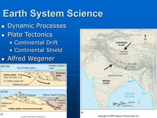 Chapter 1 A World Of Regions | PPT