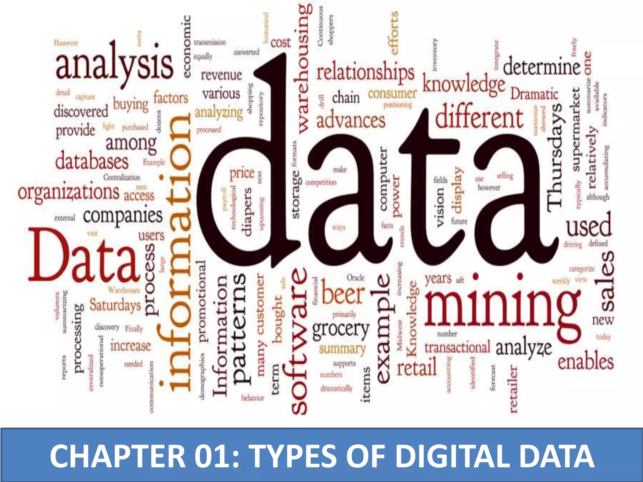 Digital data | PPTX