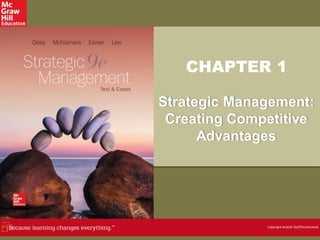 CHAPTER 1
Strategic Management:
Creating Competitive
Advantages
Copyright Anatoli Styf/Shutterstock
 