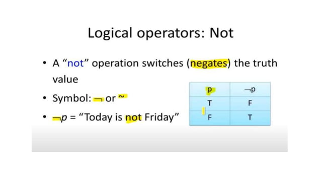 Discrete Math Chapter 1 :The Foundations: Logic and Proofs | PPTX