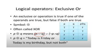 Discrete Math Chapter 1 :The Foundations: Logic and Proofs | PPTX