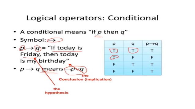 Discrete Math Chapter 1 :The Foundations: Logic and Proofs | PPTX