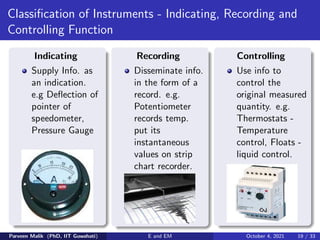 Electrical and Electronic Measurement | PDF