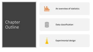Chapter
Outline
An overview of statistics
Data classification
Experimental design
 