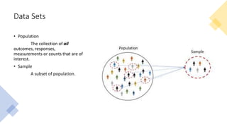 Data Sets
• Population
The collection of all
outcomes, responses,
measurements or counts that are of
interest.
• Sample
A subset of population.
 