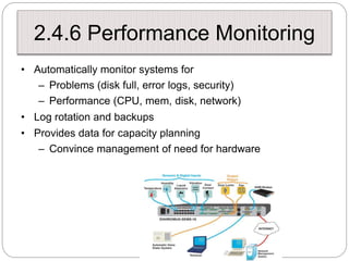Slide #30
2.4.6 Performance Monitoring
• Automatically monitor systems for
– Problems (disk full, error logs, security)
– ...
