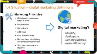 11
1.4 Situation – digital marketing definitions
Marketing Principles
• Serve them
• Involve them
• Find the best ones
• Add value
• Get close to customers,
listen to them
• Nurture them into lifelong
customers and advocates
• Test, test, measure and
improve
Digital marketing?
Identify,
Anticipate,
Satisfy customers
needs efficiently
 