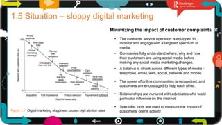 12
1.5 Situation – sloppy digital marketing
Figure 1.7 Digital marketing sloppiness causes high attrition rates
Minimizing the impact of customer complaints
• The customer service operation is equipped to
monitor and engage with a targeted spectrum of
media.
• Companies fully understand where, why and how
their customers are using social media before
making any social media marketing changes.
• A balance is struck across different types of media –
telephone, email, web, social, network and mobile.
• The power of online communities is recognized, and
customers are encouraged to help each other.
• Relationships are nurtured with advocates who wield
particular influence on the internet.
• Specialist tools are used to measure the impact of
customers’ online activity.
 