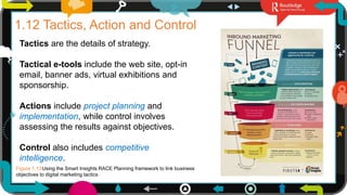 27
1.12 Tactics, Action and Control
Figure 1.13Using the Smart Insights RACE Planning framework to link business
objectives to digital marketing tactics
Tactics are the details of strategy.
Tactical e-tools include the web site, opt-in
email, banner ads, virtual exhibitions and
sponsorship.
Actions include project planning and
implementation, while control involves
assessing the results against objectives.
Control also includes competitive
intelligence.
 