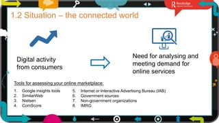 6
1.2 Situation – the connected world
Digital activity
from consumers
Need for analysing and
meeting demand for
online services
Tools for assessing your online marketplace:
1. Google insights tools
2. SimilarWeb
3. Nielsen
4. ComScore
5. Internet or Interactive Advertising Bureau (IAB)
6. Government sources
7. Non-government organizations
8. IMRG
 
