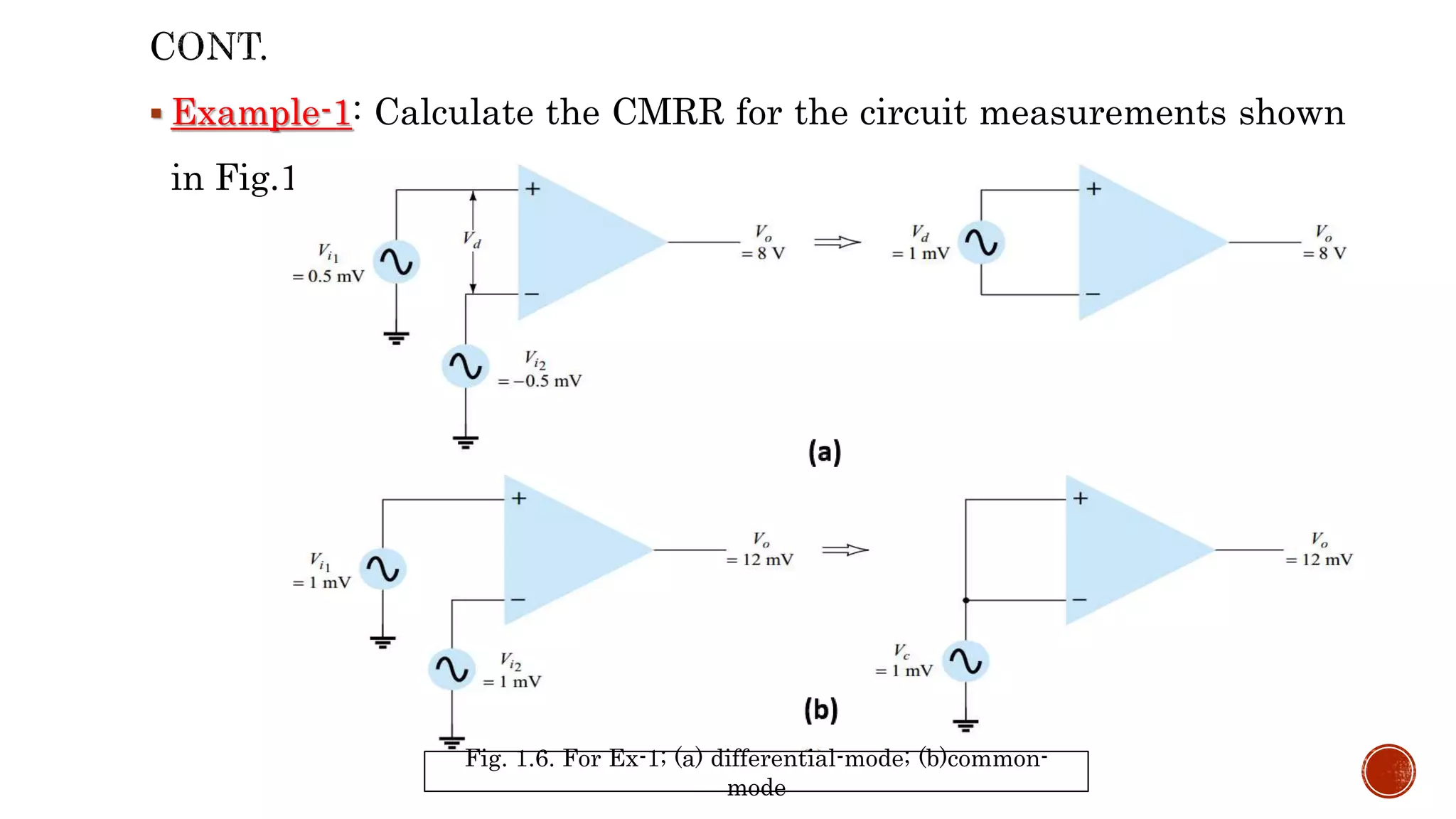  Example-1: Calculate the CMRR for the circuit measurements shown
in Fig.1.6
Fig. 1.6. For Ex-1; (a) differential-mode; (b)common-
mode
 