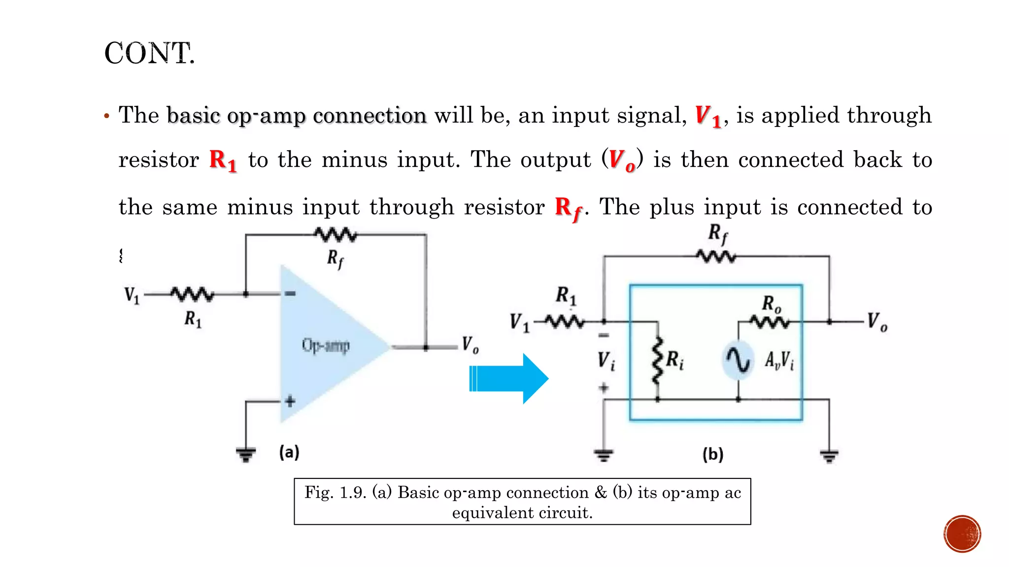 • The basic op-amp connection will be, an input signal, 𝑽𝟏, is applied through
resistor 𝐑𝟏 to the minus input. The output (𝑽𝒐) is then connected back to
the same minus input through resistor 𝐑𝒇. The plus input is connected to
ground.
Fig. 1.9. (a) Basic op-amp connection & (b) its op-amp ac
equivalent circuit.
 