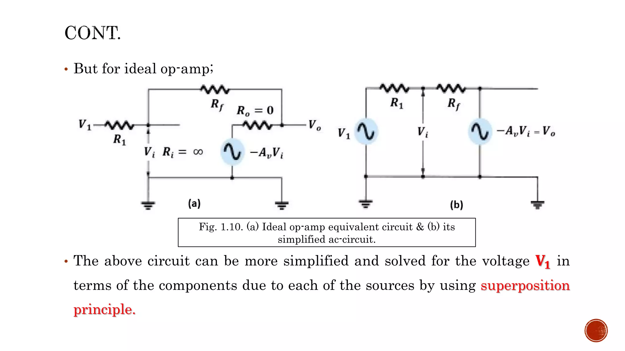 • But for ideal op-amp;
• The above circuit can be more simplified and solved for the voltage 𝐕𝟏 in
terms of the components due to each of the sources by using superposition
principle.
Fig. 1.10. (a) Ideal op-amp equivalent circuit & (b) its
simplified ac-circuit.
 