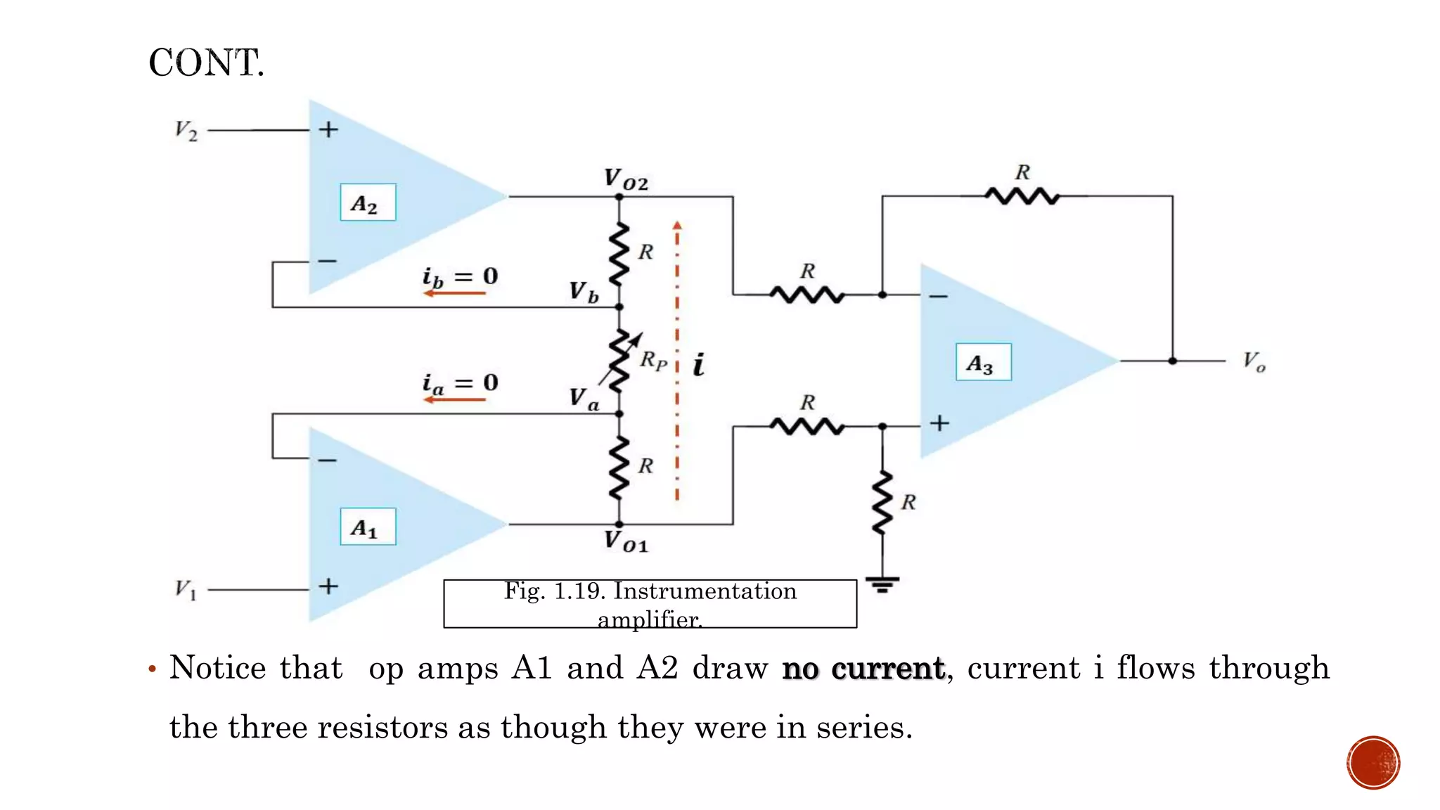 • Notice that op amps A1 and A2 draw no current, current i flows through
the three resistors as though they were in series.
Fig. 1.19. Instrumentation
amplifier.
 