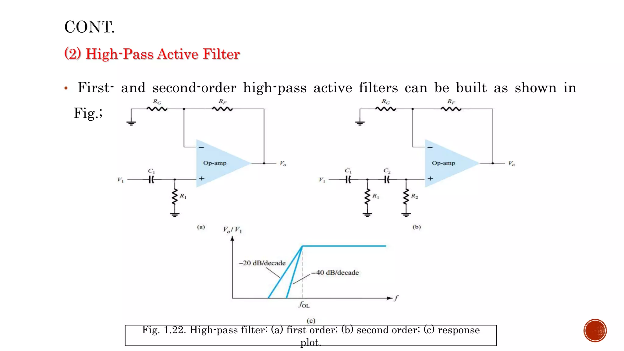 (2) High-Pass Active Filter
• First- and second-order high-pass active filters can be built as shown in
Fig.;
Fig. 1.22. High-pass filter: (a) first order; (b) second order; (c) response
plot.
 