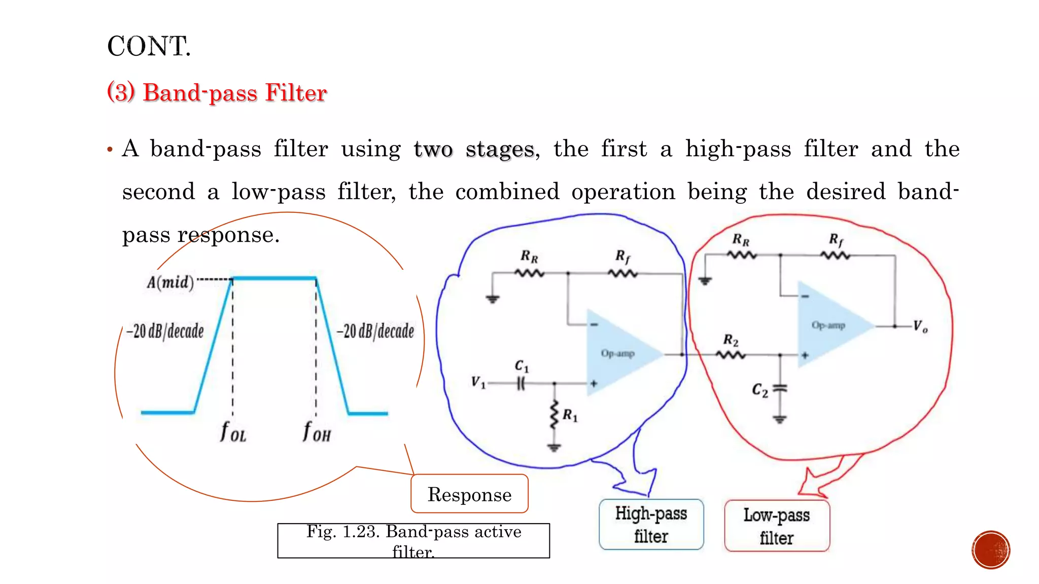 (3) Band-pass Filter
• A band-pass filter using two stages, the first a high-pass filter and the
second a low-pass filter, the combined operation being the desired band-
pass response.
Fig. 1.23. Band-pass active
filter.
Response
 