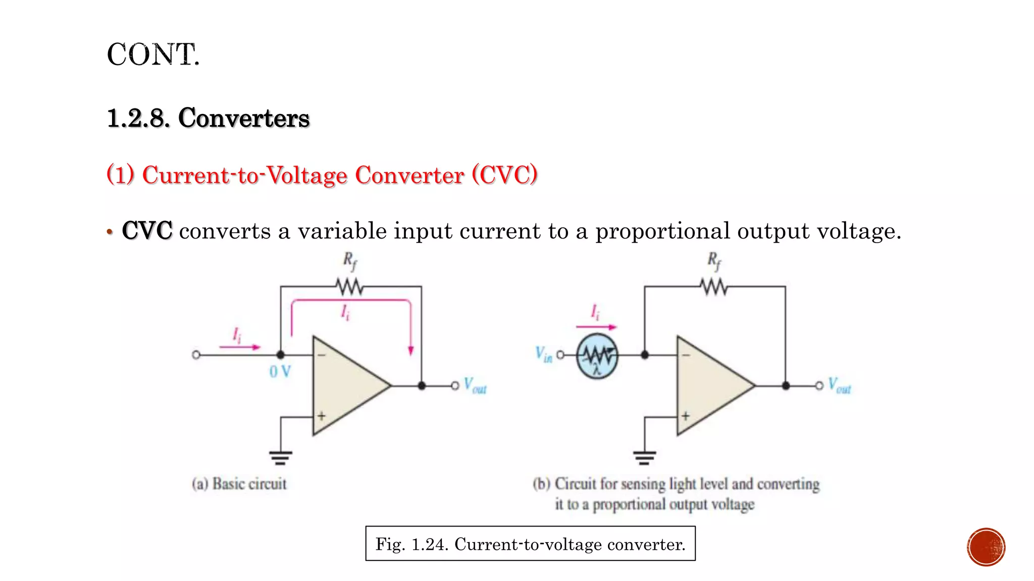 1.2.8. Converters
(1) Current-to-Voltage Converter (CVC)
• CVC converts a variable input current to a proportional output voltage.
Fig. 1.24. Current-to-voltage converter.
 