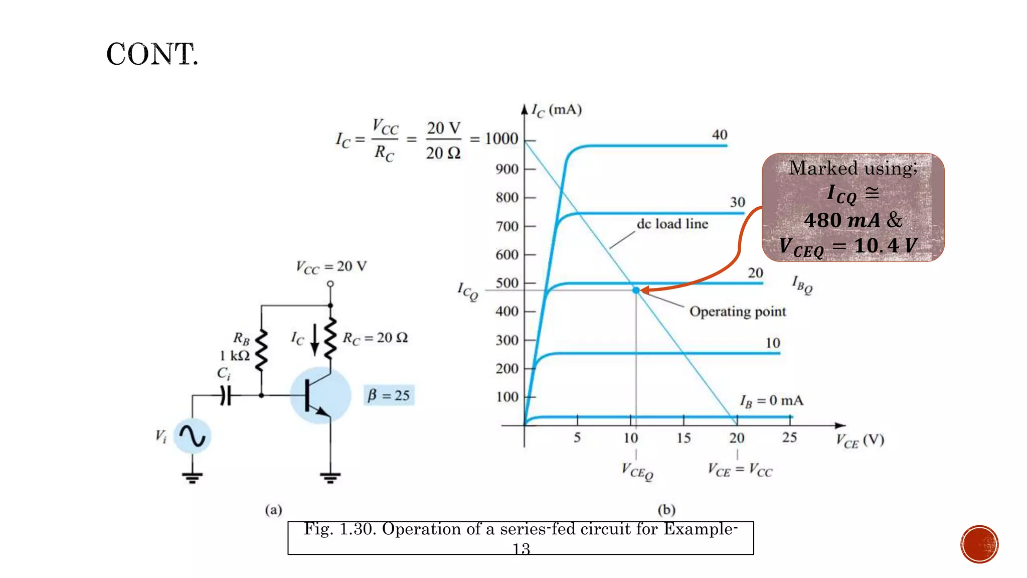Fig. 1.30. Operation of a series-fed circuit for Example-
13
Marked using;
𝑰𝑪𝑸 ≅
𝟒𝟖𝟎 𝒎𝑨 &
𝑽𝑪𝑬𝑸 = 𝟏𝟎. 𝟒 𝑽
 