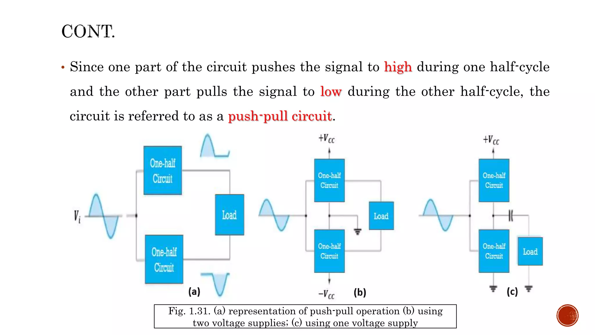 • Since one part of the circuit pushes the signal to high during one half-cycle
and the other part pulls the signal to low during the other half-cycle, the
circuit is referred to as a push-pull circuit.
Fig. 1.31. (a) representation of push-pull operation (b) using
two voltage supplies; (c) using one voltage supply
 