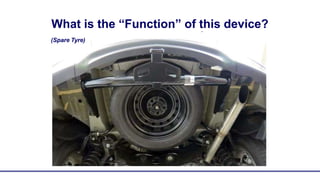 What is the “Function” of this device?
(Spare Tyre)
 