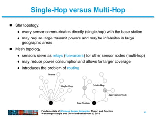 13
Fundamentals of Wireless Sensor Networks: Theory and Practice
Waltenegus Dargie and Christian Poellabauer © 2010
Single-Hop versus Multi-Hop
 Star topology:
 every sensor communicates directly (single-hop) with the base station
 may require large transmit powers and may be infeasible in large
geographic areas
 Mesh topology
 sensors serve as relays (forwarders) for other sensor nodes (multi-hop)
 may reduce power consumption and allows for larger coverage
 introduces the problem of routing
 