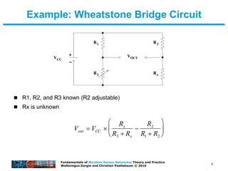8
Fundamentals of Wireless Sensor Networks: Theory and Practice
Waltenegus Dargie and Christian Poellabauer © 2010
Example: Wheatstone Bridge Circuit
 R1, R2, and R3 known (R2 adjustable)
 Rx is unknown

Vout  VCC 
Rx
R3  Rx

R2
R1  R2






 