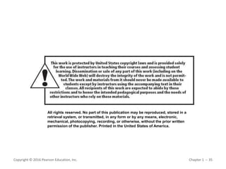 Chapter 1.ppt