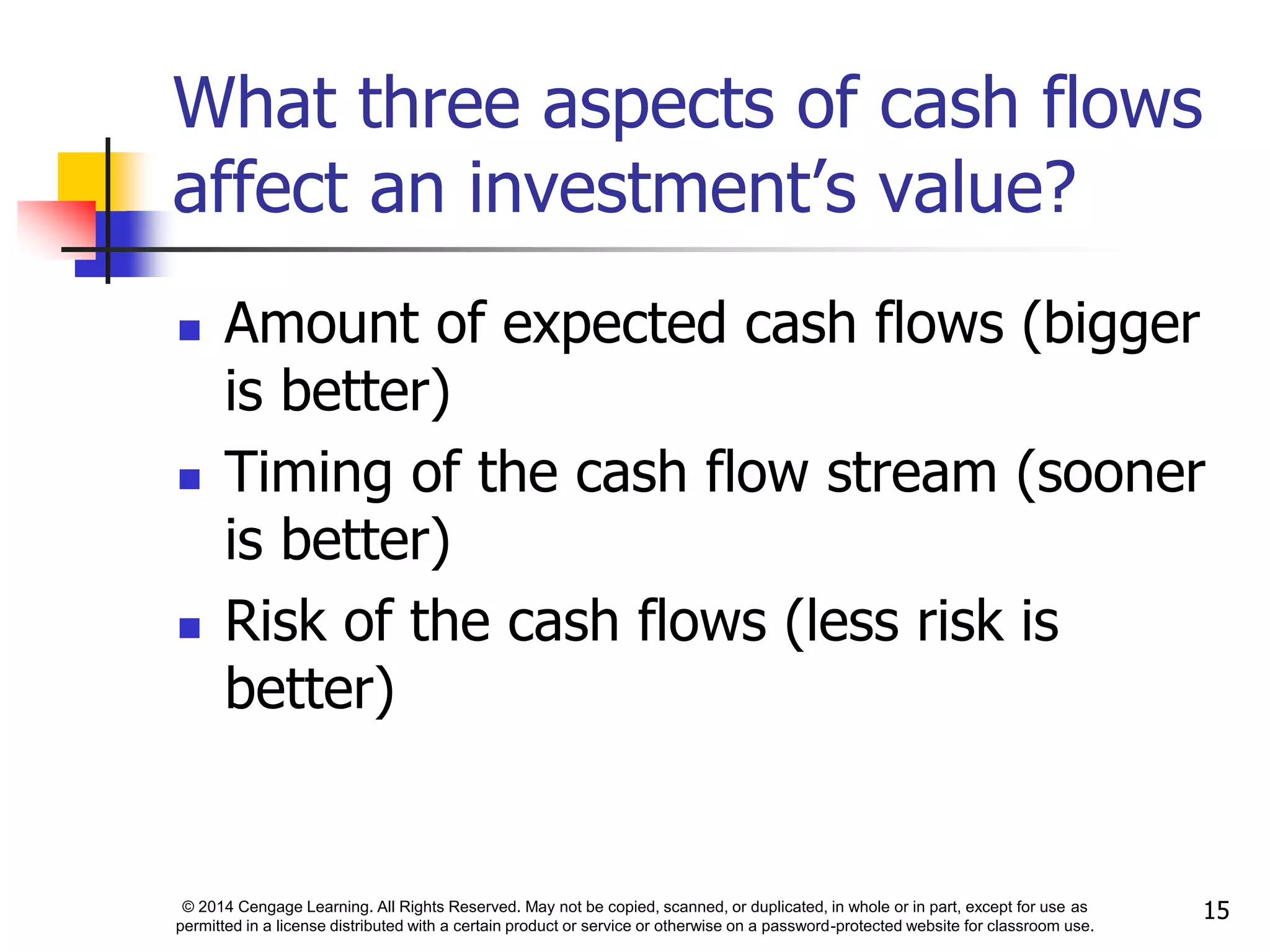 © 2014 Cengage Learning. All Rights Reserved. May not be copied, scanned, or duplicated, in whole or in part, except for use as
permitted in a license distributed with a certain product or service or otherwise on a password-protected website for classroom use.
15
What three aspects of cash flows
affect an investment’s value?
 Amount of expected cash flows (bigger
is better)
 Timing of the cash flow stream (sooner
is better)
 Risk of the cash flows (less risk is
better)
 