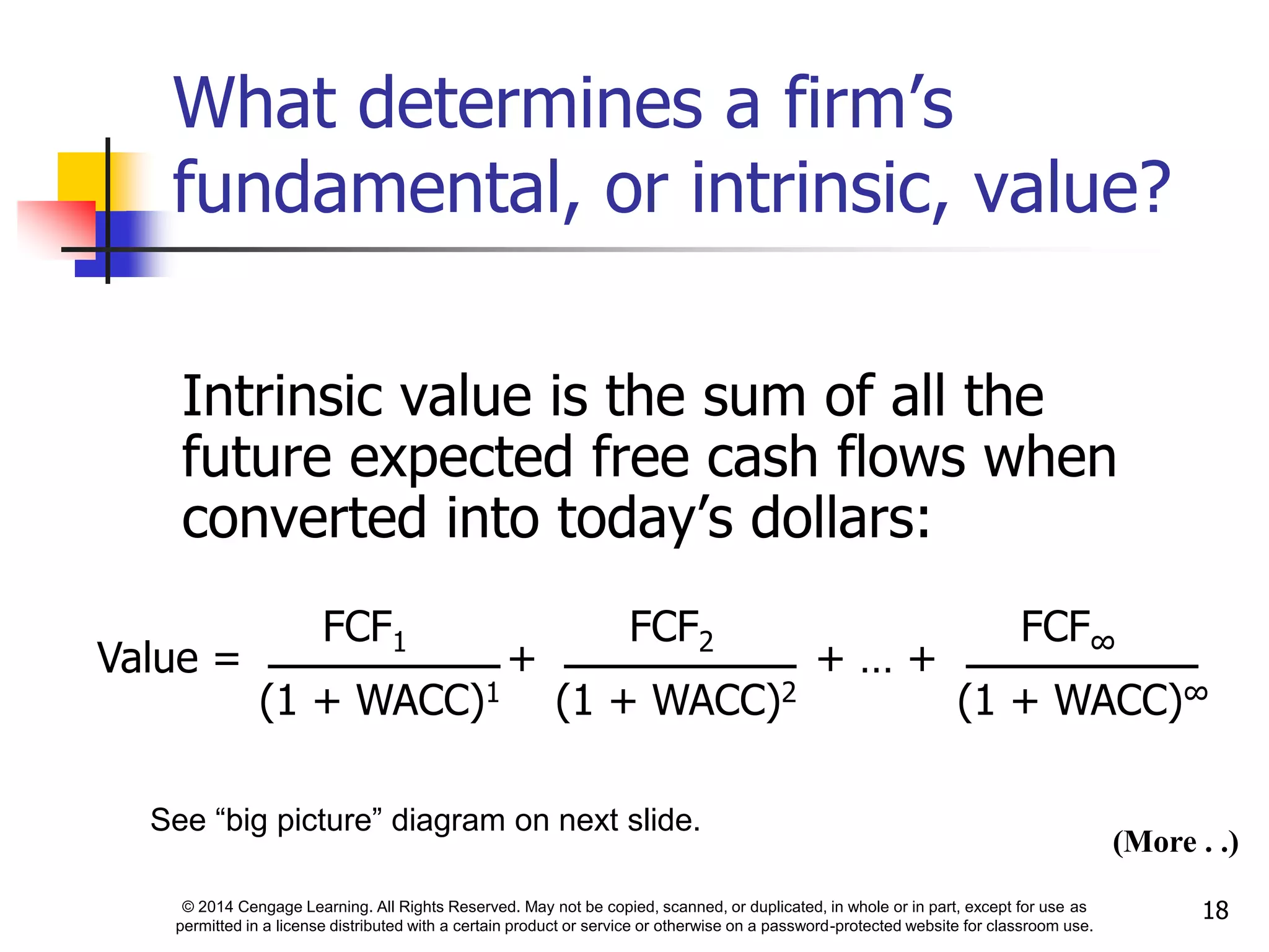 © 2014 Cengage Learning. All Rights Reserved. May not be copied, scanned, or duplicated, in whole or in part, except for use as
permitted in a license distributed with a certain product or service or otherwise on a password-protected website for classroom use.
18
What determines a firm’s
fundamental, or intrinsic, value?
Intrinsic value is the sum of all the
future expected free cash flows when
converted into today’s dollars:
Value = + + … +
FCF1 FCF2 FCF∞
(1 + WACC)1 (1 + WACC)∞
(1 + WACC)2
See “big picture” diagram on next slide.
(More . .)
 