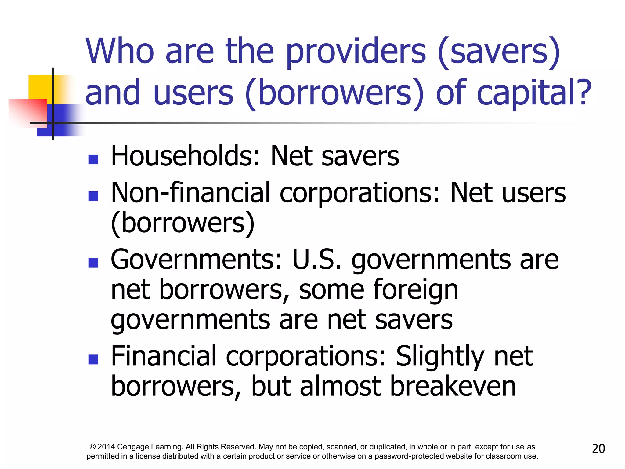© 2014 Cengage Learning. All Rights Reserved. May not be copied, scanned, or duplicated, in whole or in part, except for use as
permitted in a license distributed with a certain product or service or otherwise on a password-protected website for classroom use.
20
Who are the providers (savers)
and users (borrowers) of capital?
 Households: Net savers
 Non-financial corporations: Net users
(borrowers)
 Governments: U.S. governments are
net borrowers, some foreign
governments are net savers
 Financial corporations: Slightly net
borrowers, but almost breakeven
 